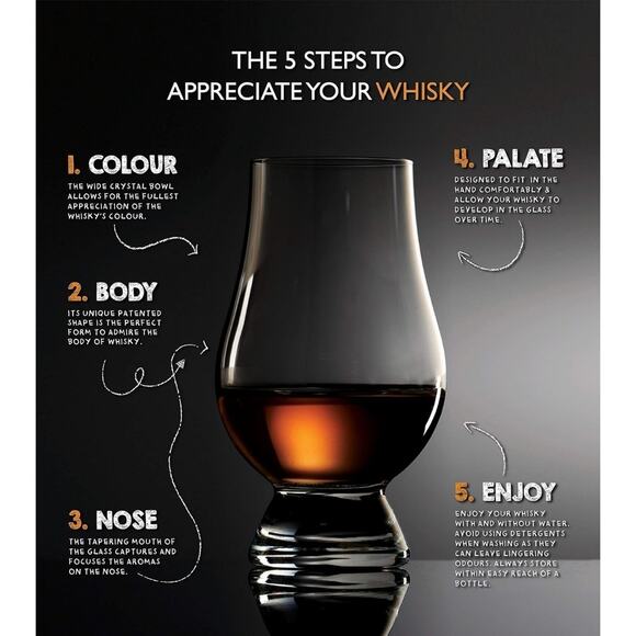 GLENCAIRN WHISKY GLASS, SET OF 12 IN TRADE CARTON, Transparent - Picture 2 of 4